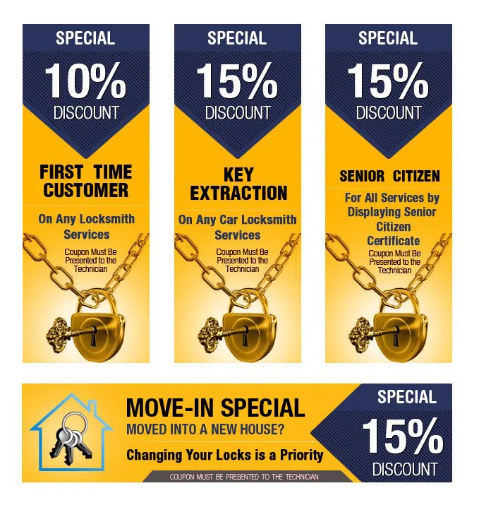 Budget Lock & Key Shop, Inc, Gardena, CA 310-844-9181 - coupons